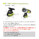 CONTOUR サーフボードマウント